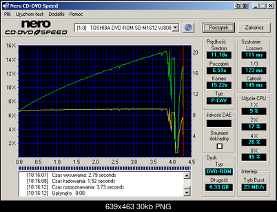 NOSNIKI DVD-R/+R-toshiba_dvd-rom_sd-m1612_j808_31-december-2004_18_18.png