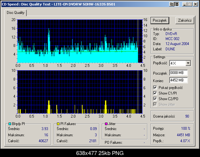 NOSNIKI DVD-R/+R-lite-on_dvdrw_sohw-1633s_bs01_30-december-2004_16_56.png