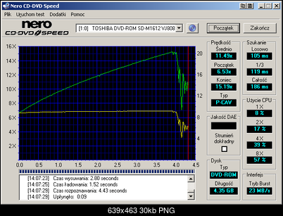 NOSNIKI DVD-R/+R-toshiba_dvd-rom_sd-m1612_j808_31-december-2004_14_07.png