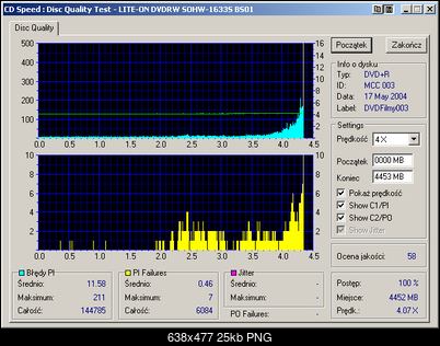 NOSNIKI DVD-R/+R-lite-on_dvdrw_sohw-1633s_bs01_30-december-2004_17_33.png