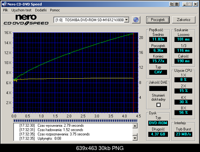 NOSNIKI DVD-R/+R-toshiba_dvd-rom_sd-m1612_j808_31-december-2004_17_32.png