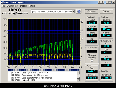 NOSNIKI DVD-R/+R-toshiba_dvd-rom_sd-m1612_j808_31-december-2004_18_02.png