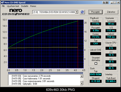 NOSNIKI DVD-R/+R-toshiba_dvd-rom_sd-m1612_j808_31-december-2004_14_51.png