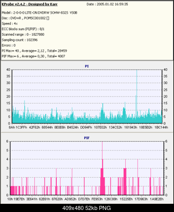 NOSNIKI DVD-R/+R-kopia-vobisx4-r107v2b5-x4-vs0b.png
