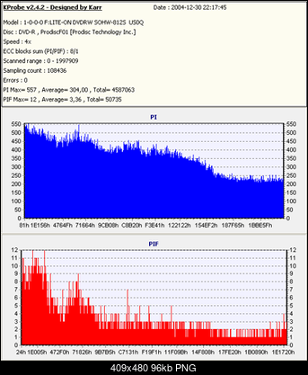 NOSNIKI DVD-R/+R-bulkpaq-x8-prodisc.png