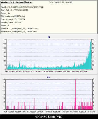 NOSNIKI DVD-R/+R-kopia-mediastoreniebx4-rvs0b-x4-.png