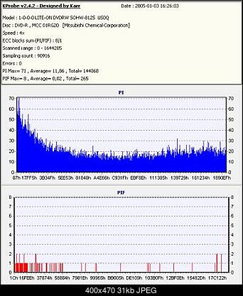 NOSNIKI DVD-R/+R-verb-dvd-r2.jpg