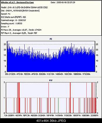 NOSNIKI DVD-R/+R-platinum-nec.jpg