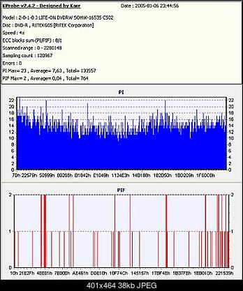 NOSNIKI DVD-R/+R-platinum-nec.jpg