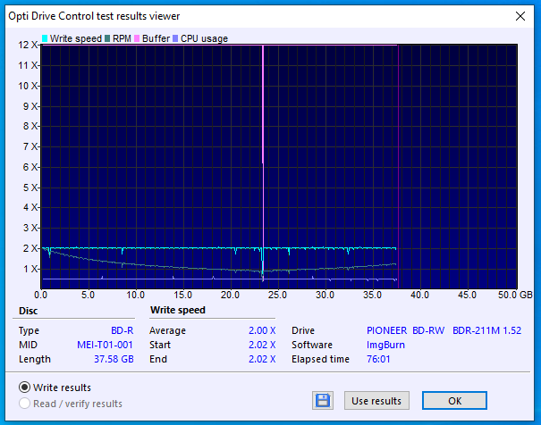 Verbatim BD-R DL 50GB x4 Printable MID: MEI-T02-001-02-02-2020-16-00-2x-pioneer-bd-rw-bdr-211ubk-1.52-burn.png