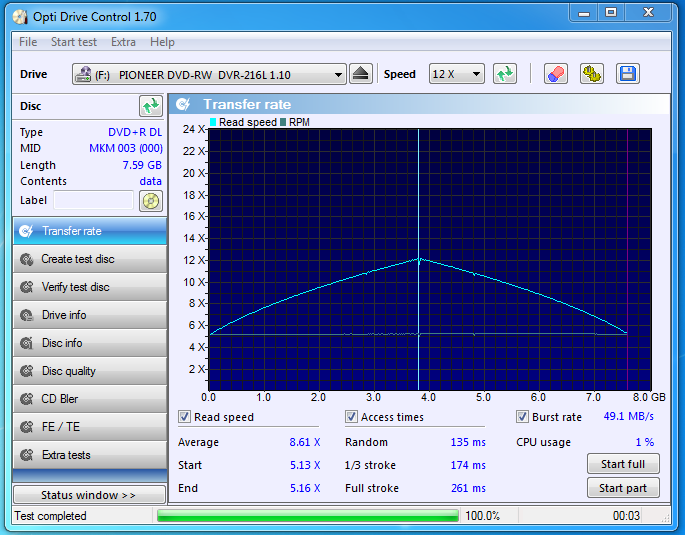 Verbatim DVD+R DL MKM 003-05-02-2020-22-00-2-4x-pioneer-dvd-rw-dvr-216d-hjdp079393wl-read.png