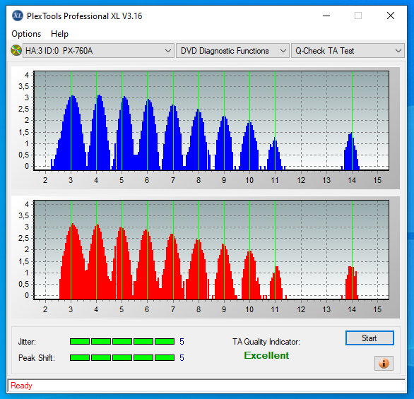 CMC Pro-Primera DVD-R WaterShield Glossy MID:TYG03-06-02-2020-19-00-4x-pioneer-dvd-rw-dvr-216d-hjdp079393wl-ta1.png