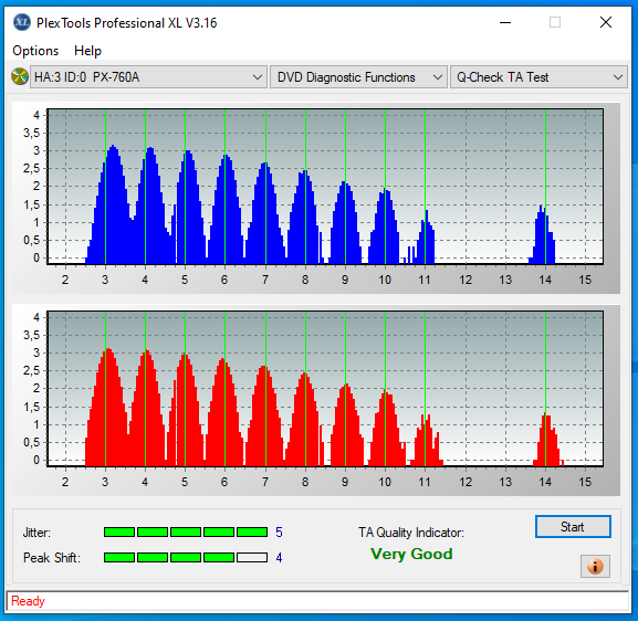 CMC Pro-Primera DVD-R WaterShield Glossy MID:TYG03-06-02-2020-19-00-4x-pioneer-dvd-rw-dvr-216d-hjdp079393wl-ta2.png