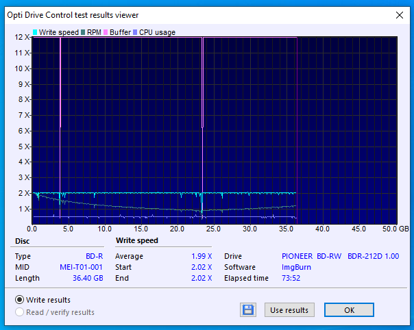 Panasonic BD-R DL 50 GB Printable (MID: MEIT01)-07-02-2020-20-00-2x-pioneer-bd-rw-bdr-212dbk-1.00-burn.png