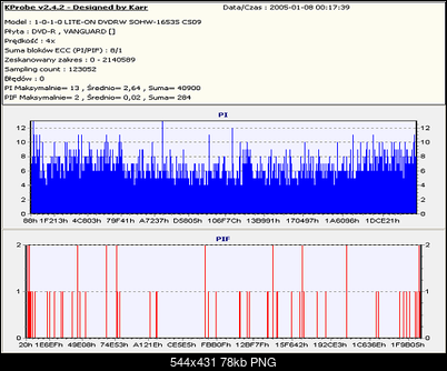 NOSNIKI DVD-R/+R-omega-1653-cs09.png