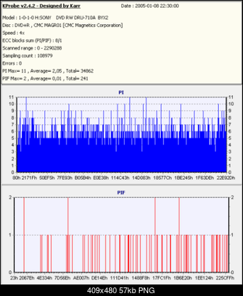NOSNIKI DVD-R/+R-dysan-dvd-r-2.4x.png