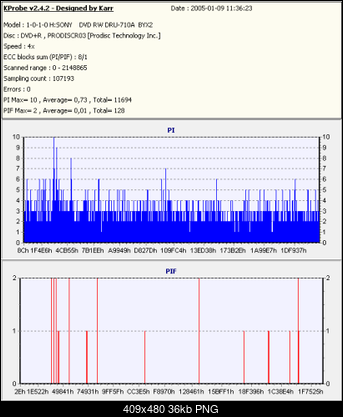 NOSNIKI DVD-R/+R-dysan-dvd-r-8x.png