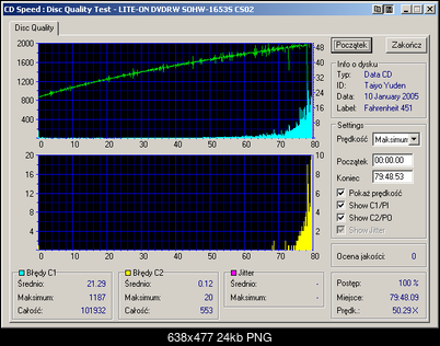 NOSNIKI CD-R-lite-on_dvdrw_sohw-1653s_cs02_10-january-2005_13_04.png