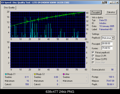 NOSNIKI CD-R-lite-on_dvdrw_sohw-1653s_cs02_10-january-2005_13_30-lg.png