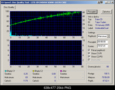NOSNIKI CD-R-lite-on_dvdrw_sohw-1653s_cs02_10-january-2005_15_02.png