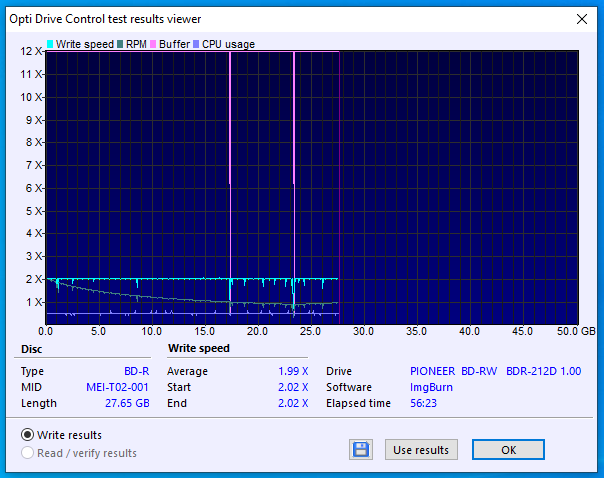 Verbatim BD-R DL 50GB x4 Printable MID: MEI-T02-001-08-03-2020-18-30-2x-pioneer-bd-rw-bdr-212dbk-1.00-burn.png