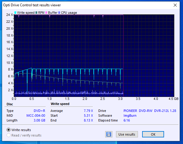 VERBATIM DVD+R x16-08-03-2020-20-00-8x-pioneer-dvd-rw-dvr-212-gbdp003101wl-dvr-s12j-1.28-burn.png