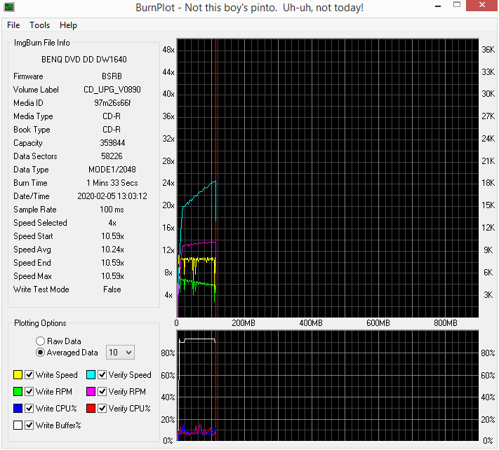 Omega CD-R 52x-benq_dvd_dd_dw1640_bsrb_2-maj-2020_13-03_97m26s66f_4x.png