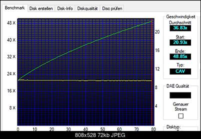 Falcon Media Mediline-benchmark-plextor-px-lb-950sa.jpg