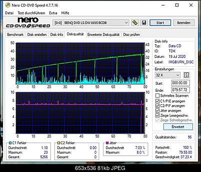 Falcon Media Mediline-benq-1655-pioneer-10x.jpeg