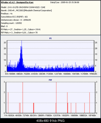 NOSNIKI DVD-R/+R-verb8x_resize.png