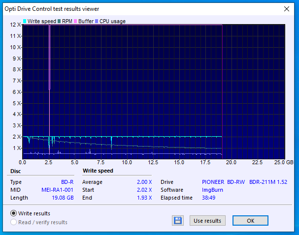 Panasonic BD-R 25GB 6x Printable MEI-RA1-001-21-08-2020-12-00-2x-pioneer-bd-rw-bdr-211ubk-1.52-burn.png