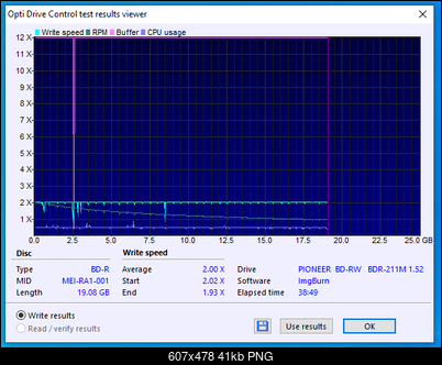 Panasonic BD-R 25GB 6x Printable MEI-RA1-001-21-08-2020-12-00-2x-pioneer-bd-rw-bdr-211ubk-1.52-burn.png