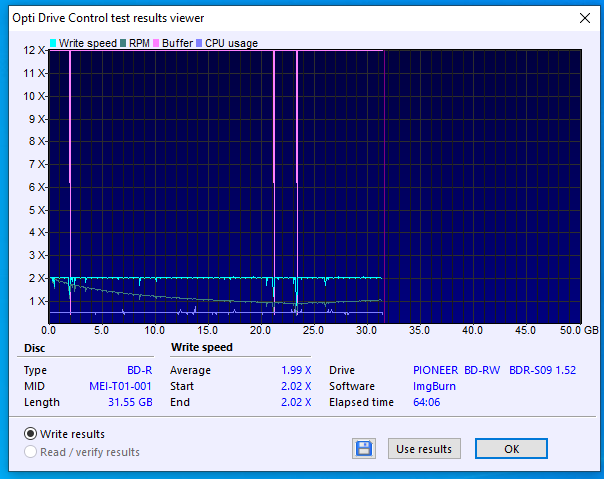 Panasonic BD-R DL 50 GB Printable (MID: MEIT01)-04-09-2020-10-10-2x-pioneer-bd-rw-bdr-s09xlt-1.52-burn.png