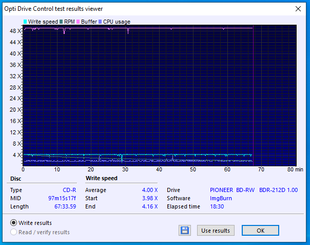 Maxell Music XL-II 80 CD-R Audio Ritek MID:97m15s17f-07-09-2020-19-00-4x-pioneer-bd-rw-bdr-212dbk-1.00-burn.png