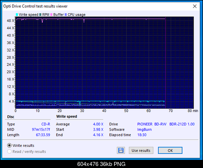 Maxell Music XL-II 80 CD-R Audio Ritek MID:97m15s17f-07-09-2020-19-00-4x-pioneer-bd-rw-bdr-212dbk-1.00-burn.png