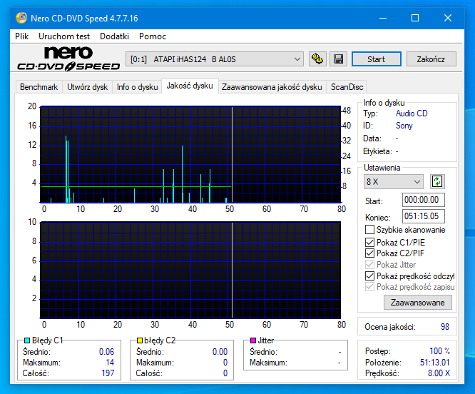 Sony CD-R Supremas x48 700 MB MID: 97m24s16f-03-11-2020-22-00-8x-plextor-px-760a-1.07-scan2.png