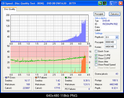 NOSNIKI DVD-R/+R-benq____dvd_dd_dw1620_b7t9_04-february-2005_22_44.png