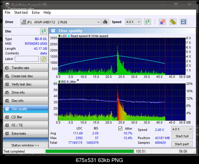 RITEK BD-R DL 50GB x6 MID:RITEKDR3 Made in Tajwan-disc_quality_02-stycznia-2021.png