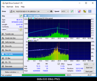 RITEK BD-R DL 50GB x6 MID:RITEKDR3 Made in Tajwan-03-01-2021-09-00-2x-pioneer-bd-rw-bdr-212dbk-1.00-scan2.png
