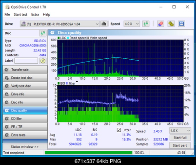 HP BD-R DL 50GB 6x Printable MID: CMCMAG-DI6-000-03-01-2021-18-00-4x-pioneer-bd-rw-bdr-212dbk-1.00-scan2.png