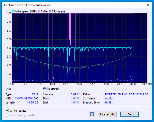 TDK BD-R DL 50GB 6x Printable MID: CMCMAG-DI6-000-06-01-2021-16-00-4x-pioneer-bd-rw-bdr-212dbk-1.00-burn.png