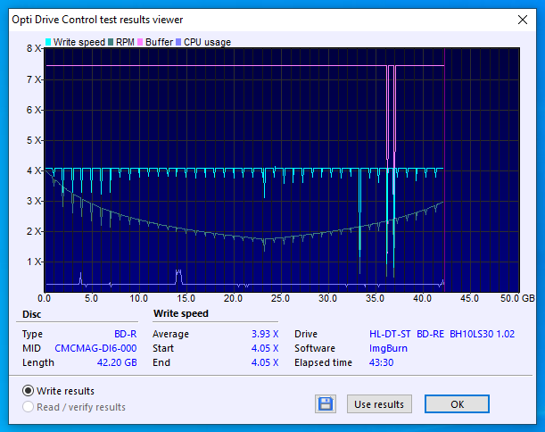 TDK BD-R DL 50GB 6x Printable MID: CMCMAG-DI6-000-08-01-2021-10-00-4x-hl-dt-st-bd-re-bh10ls30-1.02-a0-hp-bd-re-bh30l-b633-burn.png