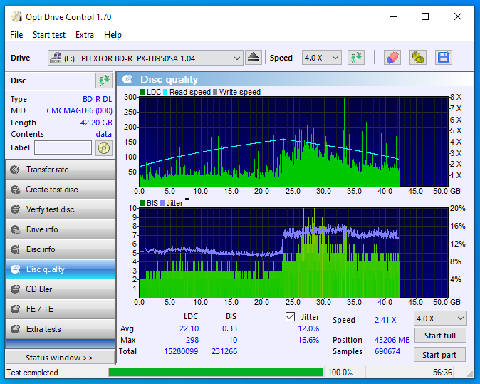 TDK BD-R DL 50GB 6x Printable MID: CMCMAG-DI6-000-08-01-2021-10-00-4x-hl-dt-st-bd-re-bh10ls30-1.02-a0-hp-bd-re-bh30l-b633-scan2.png