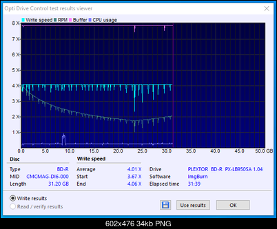 Maxell BD-R DL 50GB x6 printable mat CMCMAG-DI6-000-09-01-2021-16-00-4x-plextor-bd-r-px-lb950sa-1.04-rev.1-burn.png