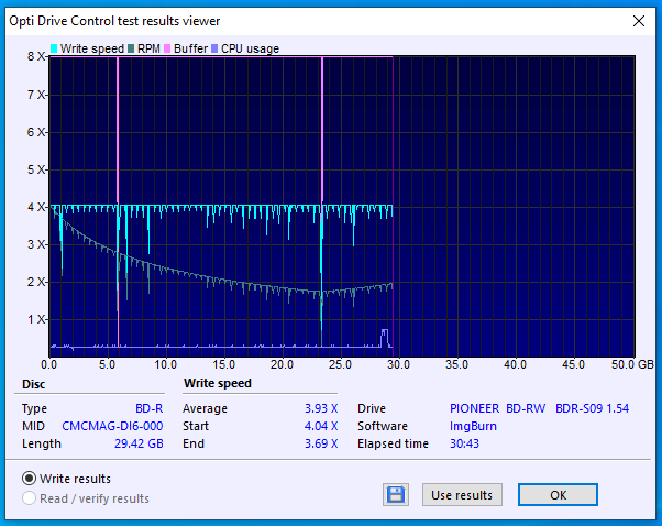 Philips BD-R DL 50GB 6x Printable MID: CMCMAG-DI6-000-09-01-2021-22-00-4x-pioneer-bd-rw-bdr-s09xlt-1.54-burn.png