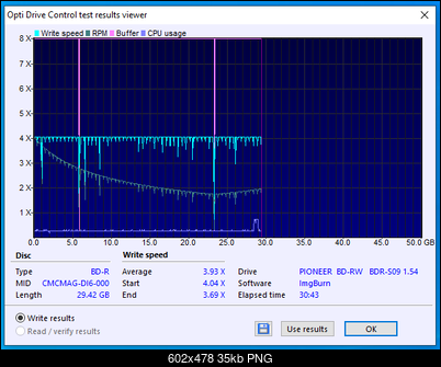 Philips BD-R DL 50GB 6x Printable MID: CMCMAG-DI6-000-09-01-2021-22-00-4x-pioneer-bd-rw-bdr-s09xlt-1.54-burn.png