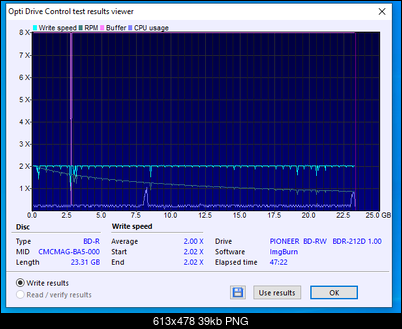 Verbatim BD-R 25GB 6x Printable matt MID: CMCMAG-BA5-000-16-01-2021-21-30-2x-pioneer-bd-rw-bdr-212dbk-1.00-burn.png