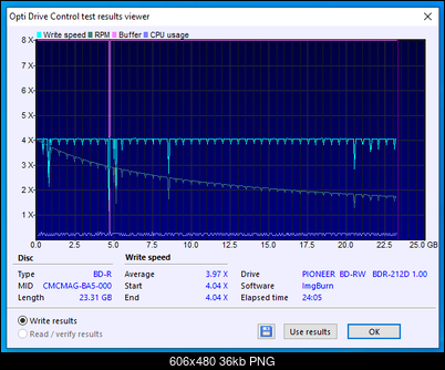 Verbatim BD-R 25GB 6x Printable matt MID: CMCMAG-BA5-000-17-01-2021-10-00-4x-pioneer-bd-rw-bdr-212dbk-1.00-burn.png