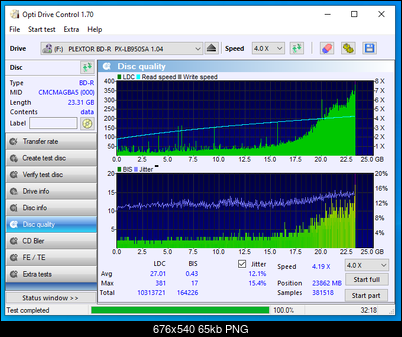 Verbatim BD-R 25GB 6x Printable matt MID: CMCMAG-BA5-000-17-01-2021-10-00-4x-pioneer-bd-rw-bdr-212dbk-1.00-scan2.png