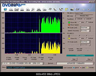 NOSNIKI DVD-R/+R-eproformance-dvd-r.jpg